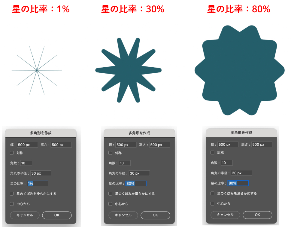 多角形ツールの使い方